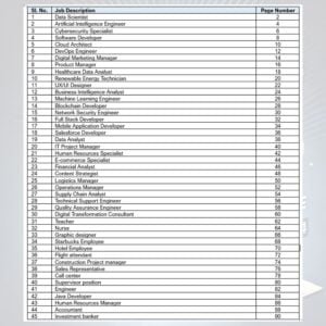 List of skills for resume 2024- 25 Job Role wise 3