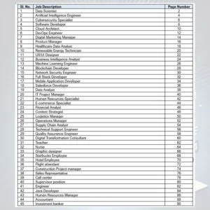 List of skills for resume 2024- 25 Job Role wise 3